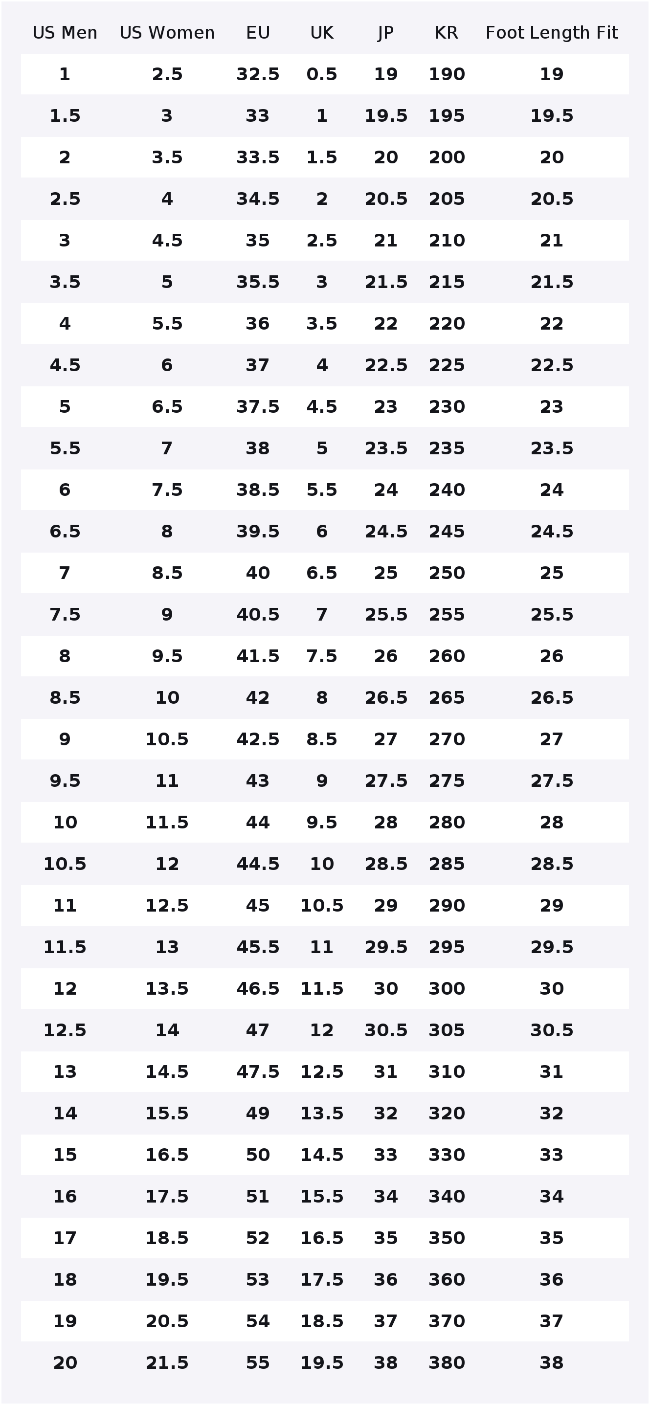 ニューバランス NB 574 通気性のあるゴルフシューズ 男 - New Balance Shoes 574 のレビューと価格